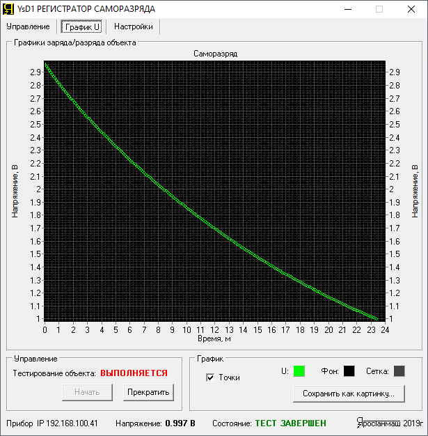 Self discharge registrator RSR-01 software U chart page